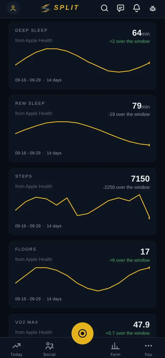 Health in the app: deep sleep, REM sleep and steps read from Apple Health over two weeks